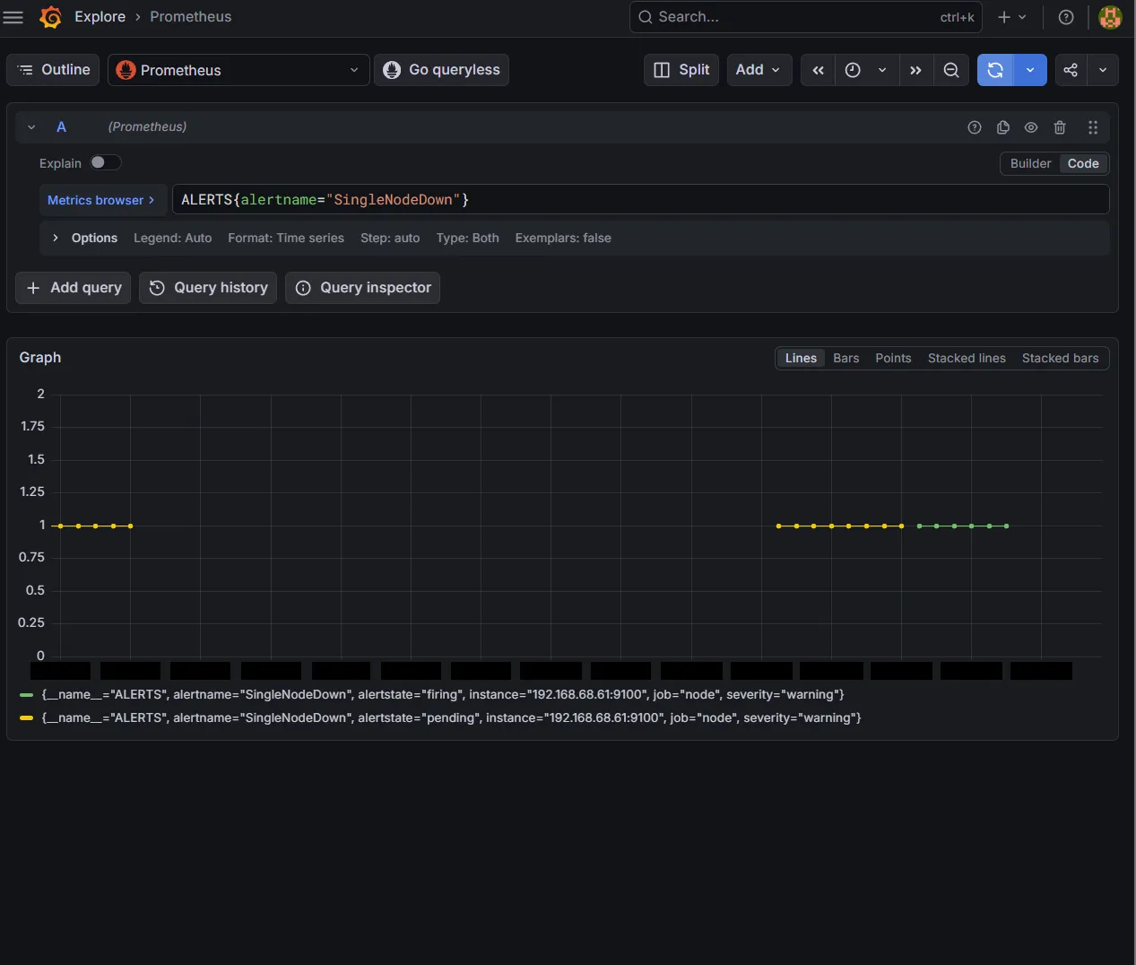 Prometheus graph showing the SingleNodeDown alert resolved after the
node came back