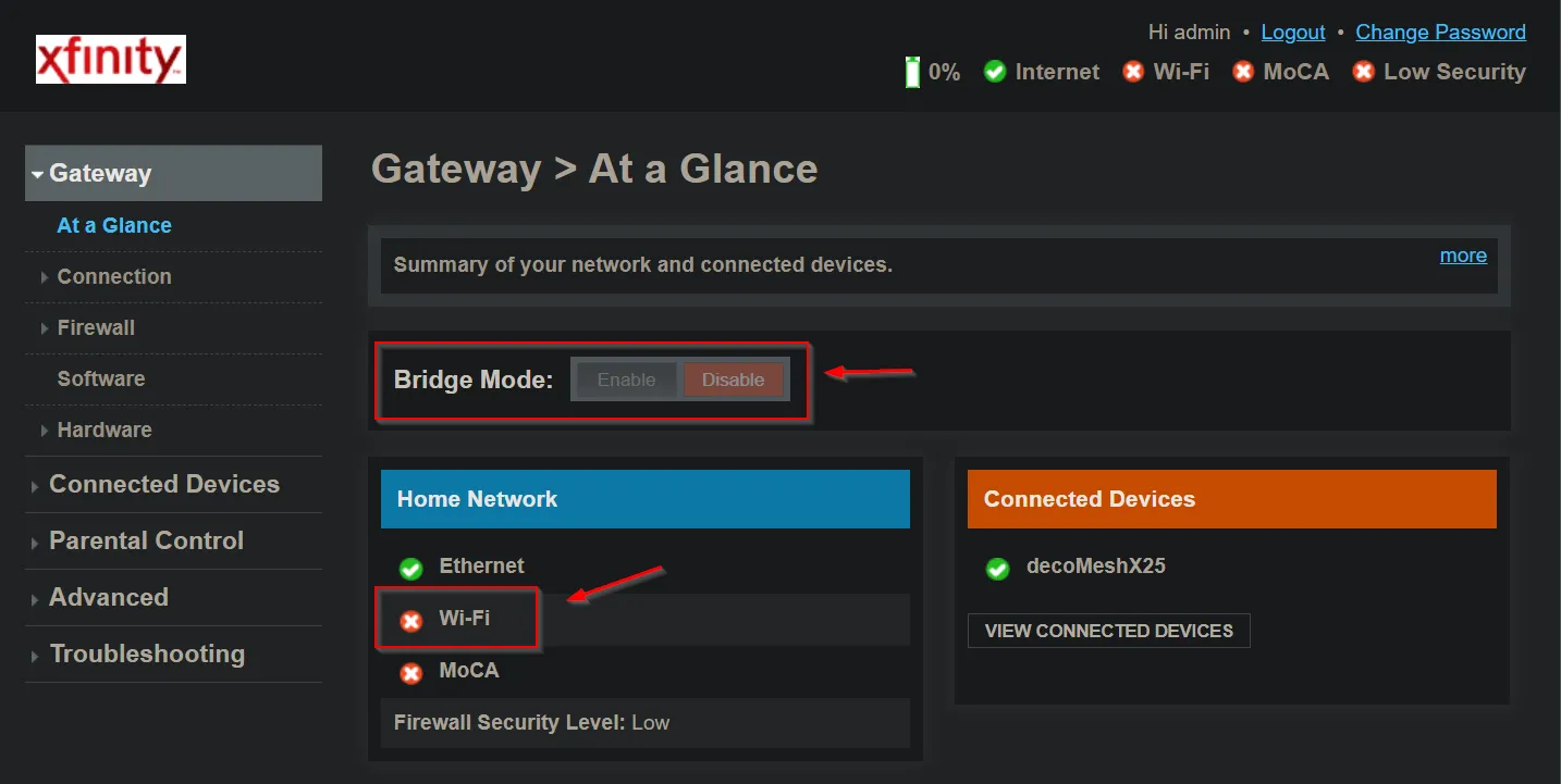 Xfinity gateway admin page: Bridge Mode set to Disable, Wi-Fi and MoCA
off, one connected device (the Deco mesh)
