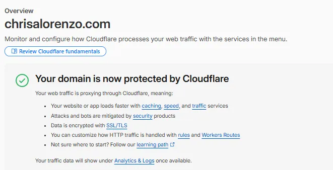 Cloudflare dashboard overview for chrisalorenzo.com: "Your domain is now
protected by Cloudflare"