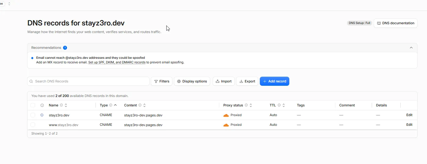 Cloudflare's DNS records for stayz3ro.dev during the debugging session:
only the apex and www CNAMEs to Pages exist, which is the zone that's
actually live, and where the status record needed to go