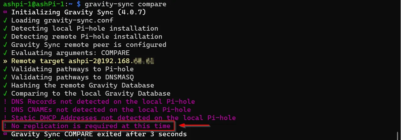 gravity-sync compare output on ashpi-1: Gravity Sync 4.0.7 validating
pathways to Pi-hole and dnsmasq, comparing databases, result "No
replication is required at this time"