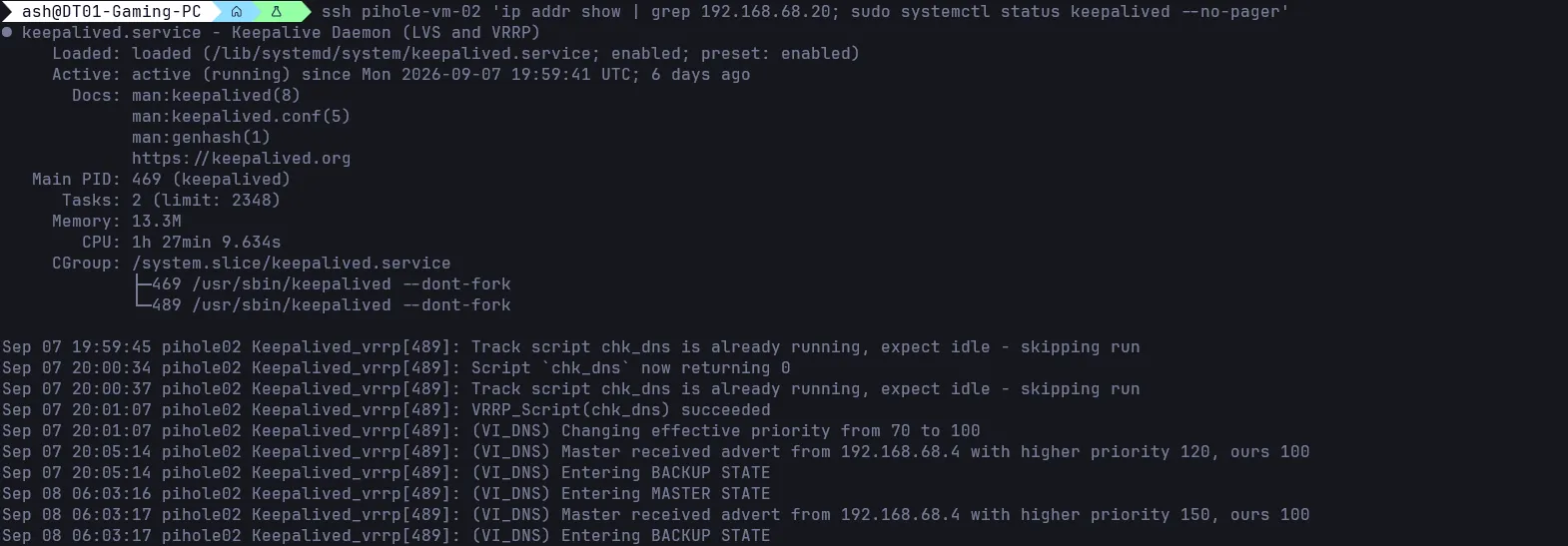 keepalived on pihole-vm-02: the VIP is absent from ip addr show, and
the VRRP log shows the node entering BACKUP STATE — service active
(running), just not holding the
address