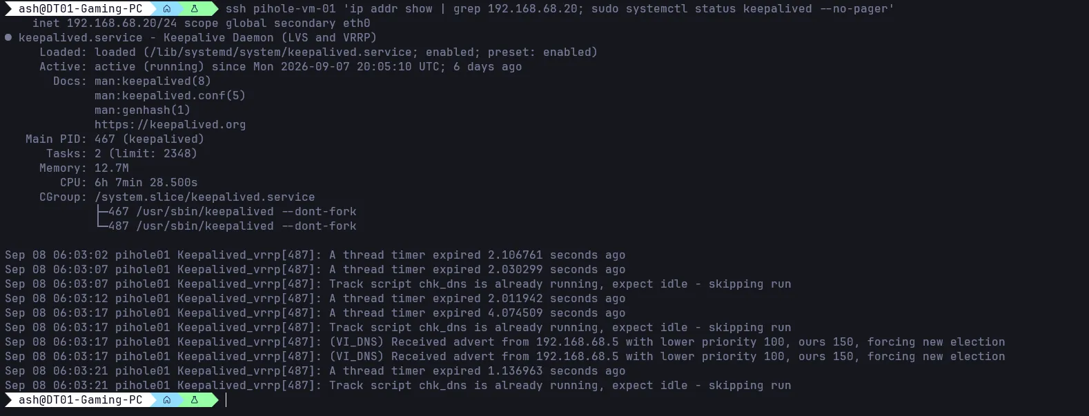 keepalived on pihole-vm-01: ip addr show includes the VIP
192.168.68.20, service active (running) — this node is
MASTER