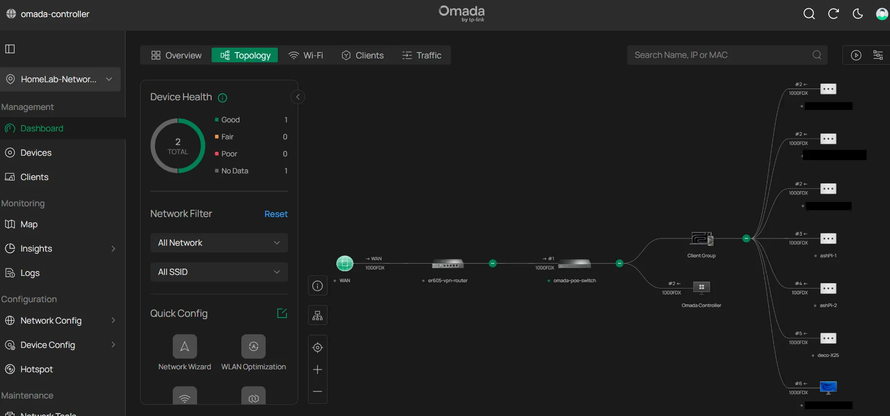 Omada topology after the cutover: WAN to ER605 to managed switch to the
Pi-hole nodes, Deco APs, and clients