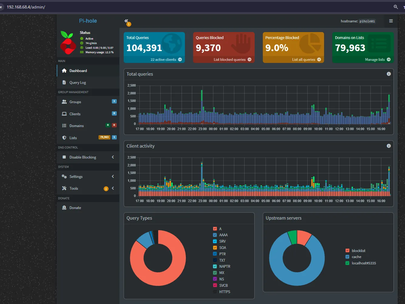 Pi-hole dashboard on pihole-vm-02 (192.168.68.5): Active, the second
independent node behind the same VIP