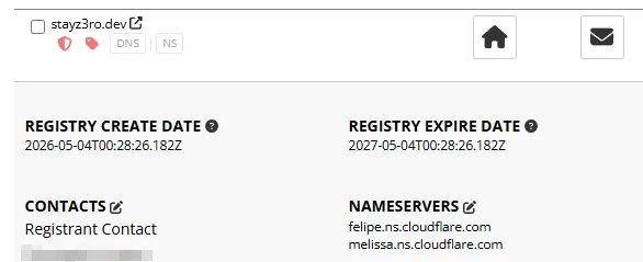 Porkbun domain details for stayz3ro.dev with authoritative nameservers
set to felipe.ns.cloudflare.com and melissa.ns.cloudflare.com