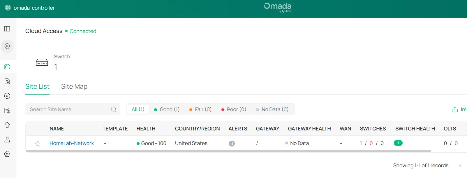 The TL-SG2210P adopted and online in the Omada controller